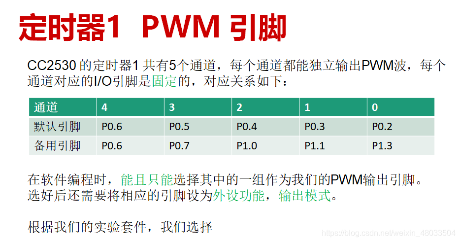 rgb灯音乐律动 java 音乐律动rgb呼吸灯程序_rgb灯音乐律动 java_06