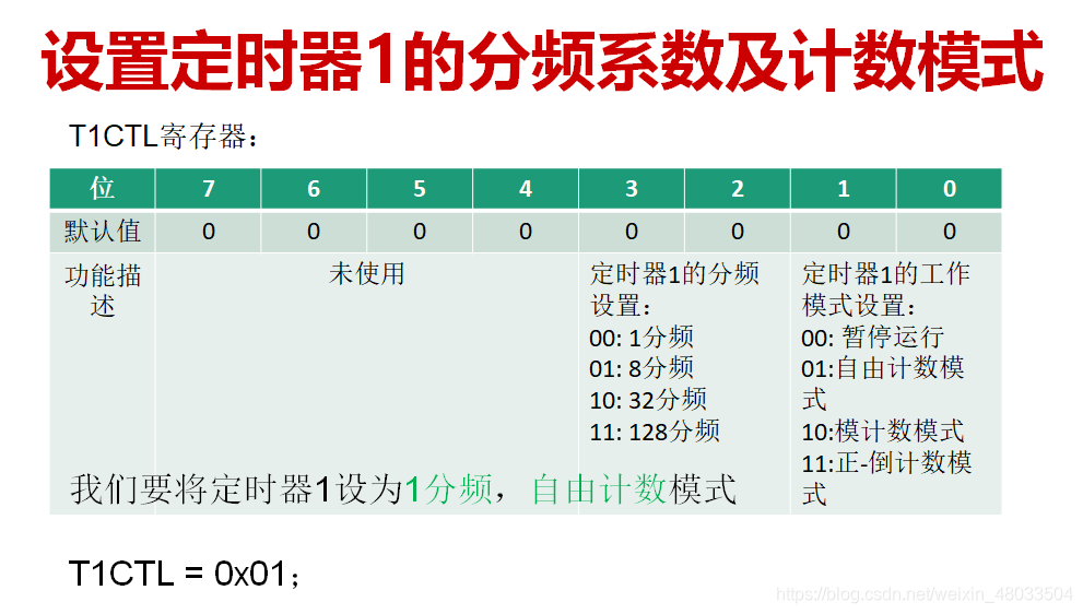 rgb灯音乐律动 java 音乐律动rgb呼吸灯程序_#define_07