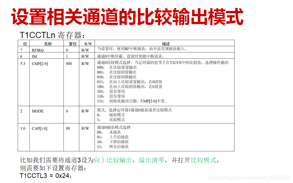 rgb灯音乐律动 java 音乐律动rgb呼吸灯程序_物联网_08