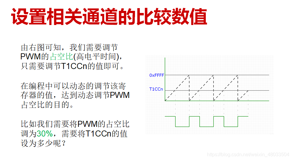 rgb灯音乐律动 java 音乐律动rgb呼吸灯程序_嵌入式_09