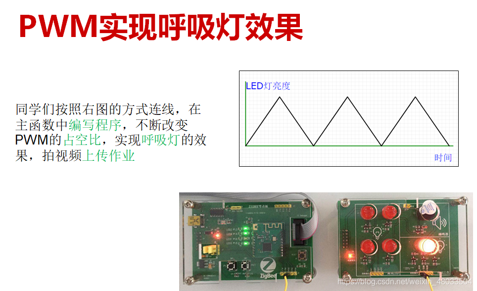 rgb灯音乐律动 java 音乐律动rgb呼吸灯程序_rgb灯音乐律动 java_11