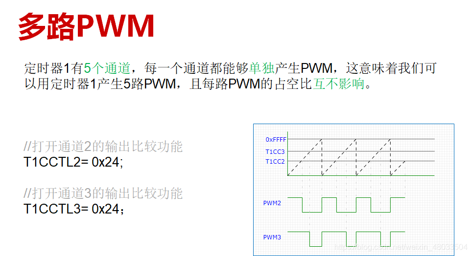 rgb灯音乐律动 java 音乐律动rgb呼吸灯程序_单片机_12