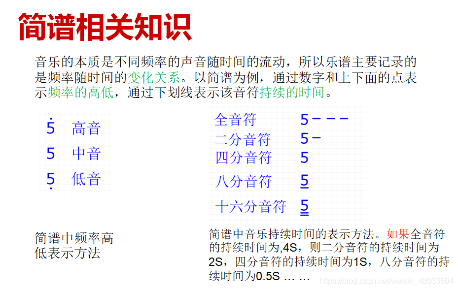 rgb灯音乐律动 java 音乐律动rgb呼吸灯程序_嵌入式_16