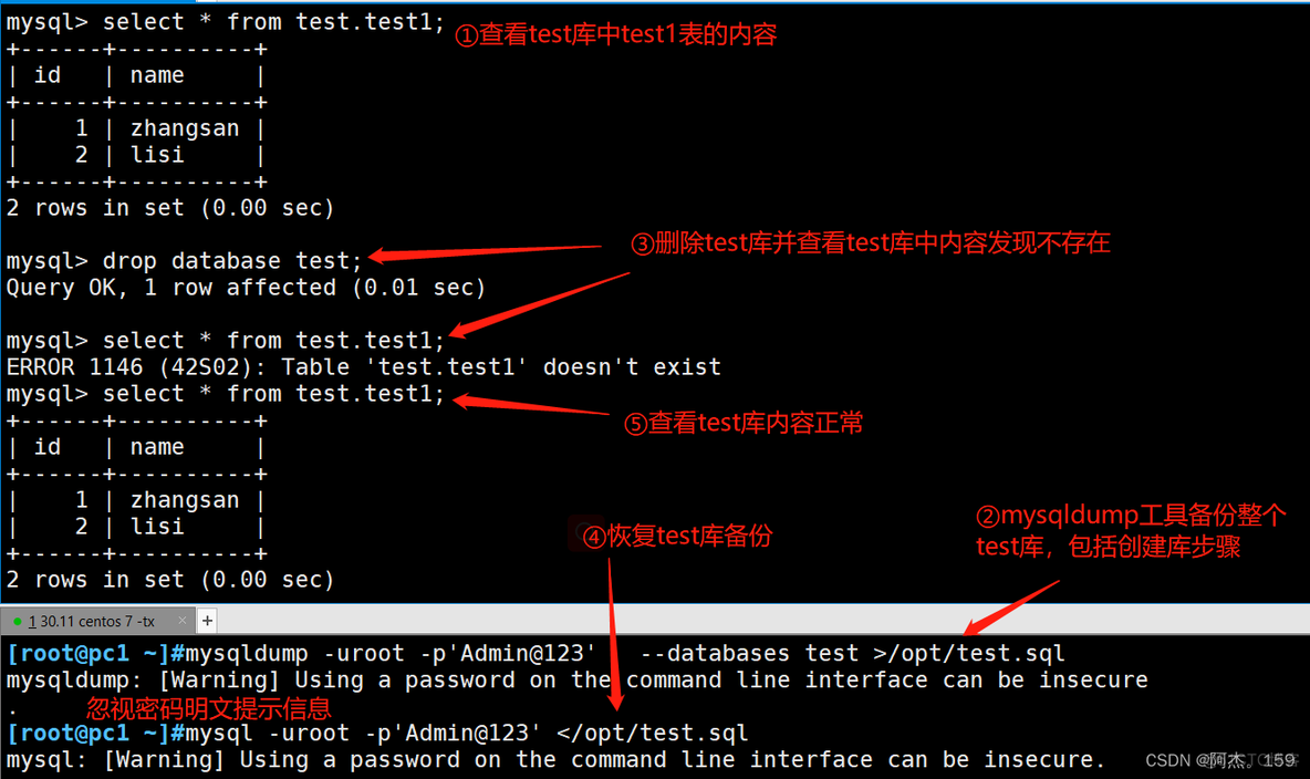 mysqldump R mysqldump日志记录在哪_数据库