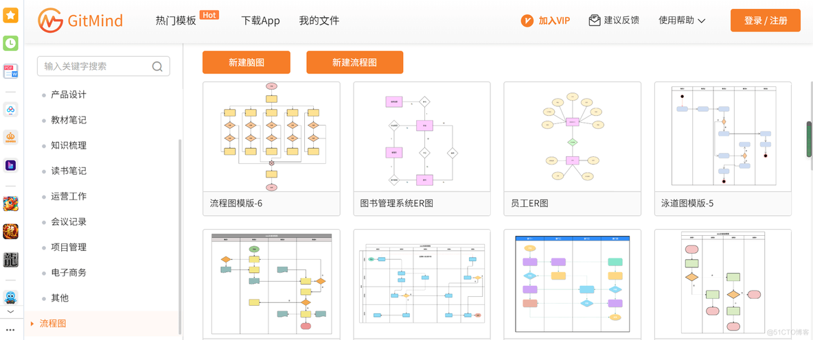 android流程图用什么工具画的 流程图编辑器安卓版_职场和发展_04