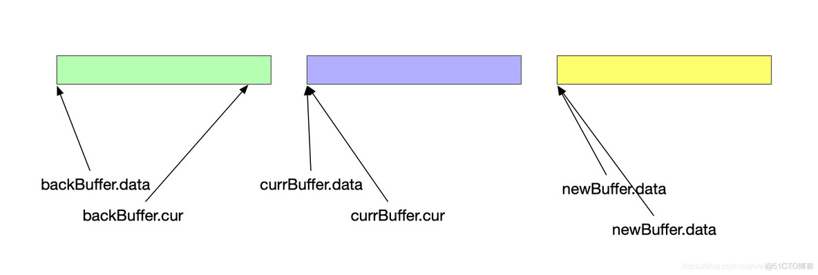 线程池打印日志java 多线程打印日志_c++_02