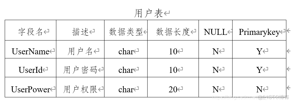 android宿舍管理系统 高校宿舍管理软件_android宿舍管理系统_11