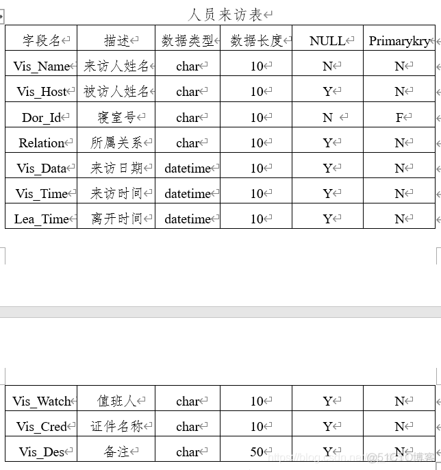 android宿舍管理系统 高校宿舍管理软件_管理系统_15