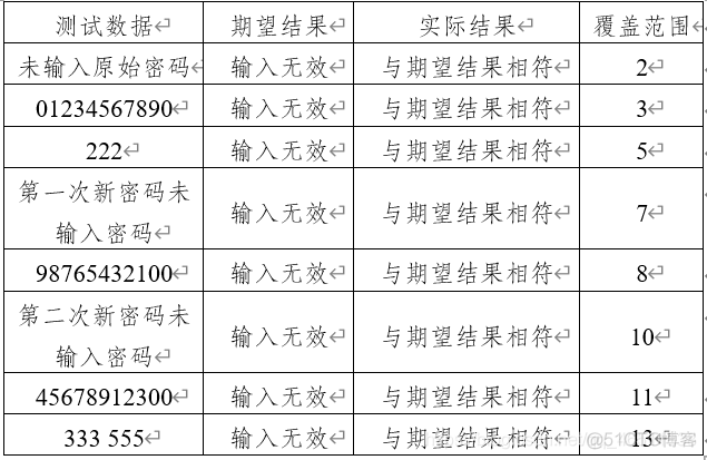 android宿舍管理系统 高校宿舍管理软件_android宿舍管理系统_21