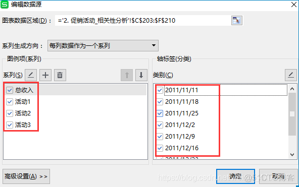 图表数据分析报告范文 如何做图表分析数据_坐标轴_30