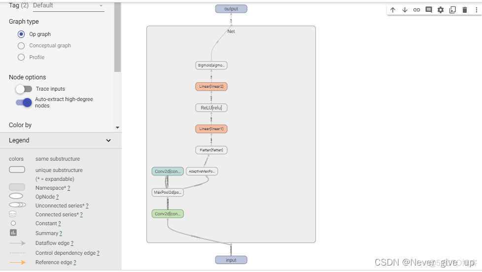 pytorch数据可视化 pytorch结果可视化_pytorch_15