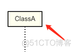 时序图和架构图 时序图长什么样_时序图_02