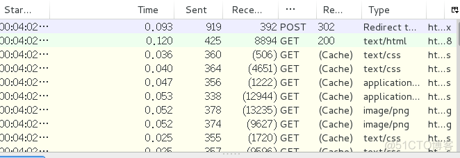 python批量查询ip4ip6 python批量查询教务网站_验证码_06