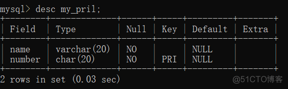 mysql 外表关联查询 mongodb mysql关联外键_mysql_02