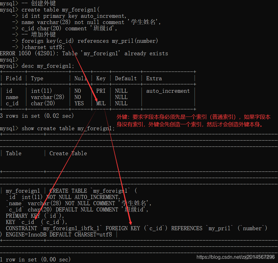 mysql 外表关联查询 mongodb mysql关联外键_字段_03