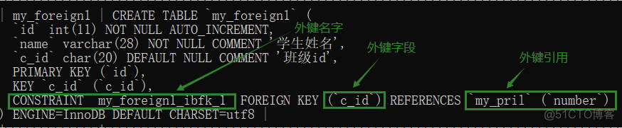 mysql 外表关联查询 mongodb mysql关联外键_主键_04