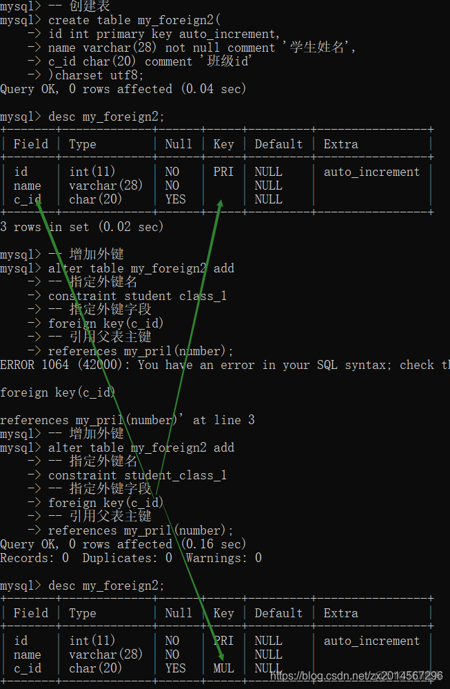 mysql 外表关联查询 mongodb mysql关联外键_字段_05