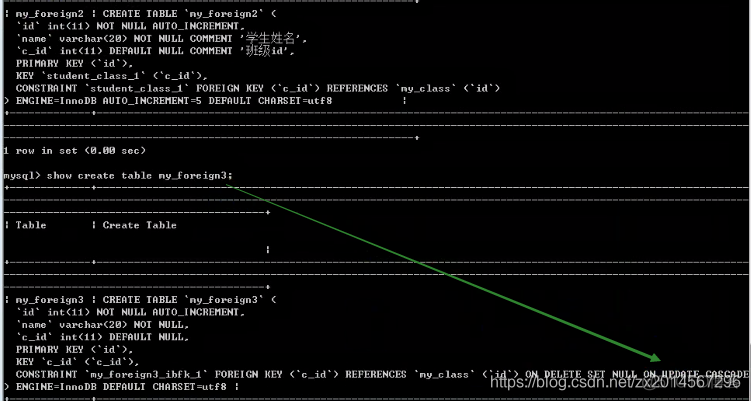 mysql 外表关联查询 mongodb mysql关联外键_mysql_09