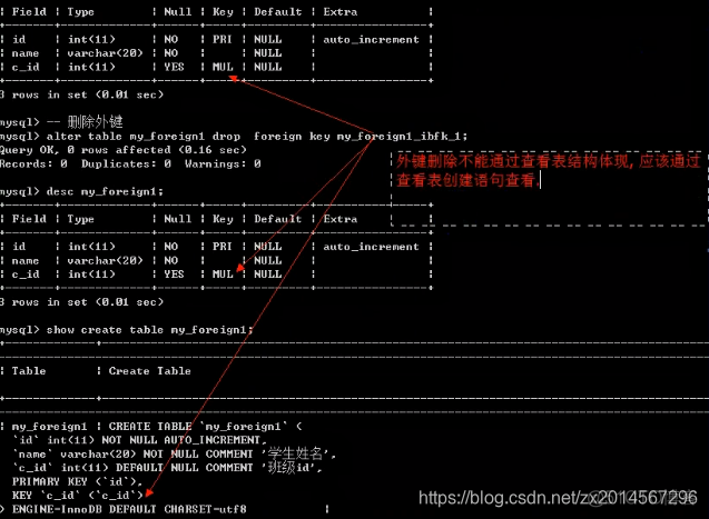 mysql 外表关联查询 mongodb mysql关联外键_mysql_12