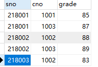 hudi 联合主键 spark 联合主键语句_数据库_03