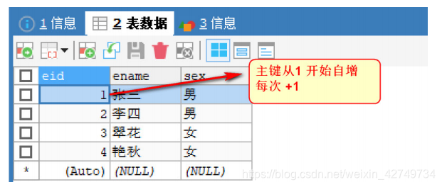 hive数据库多个主键 hive表主键约束_数据_02