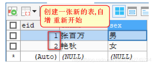 hive数据库多个主键 hive表主键约束_mysql_05