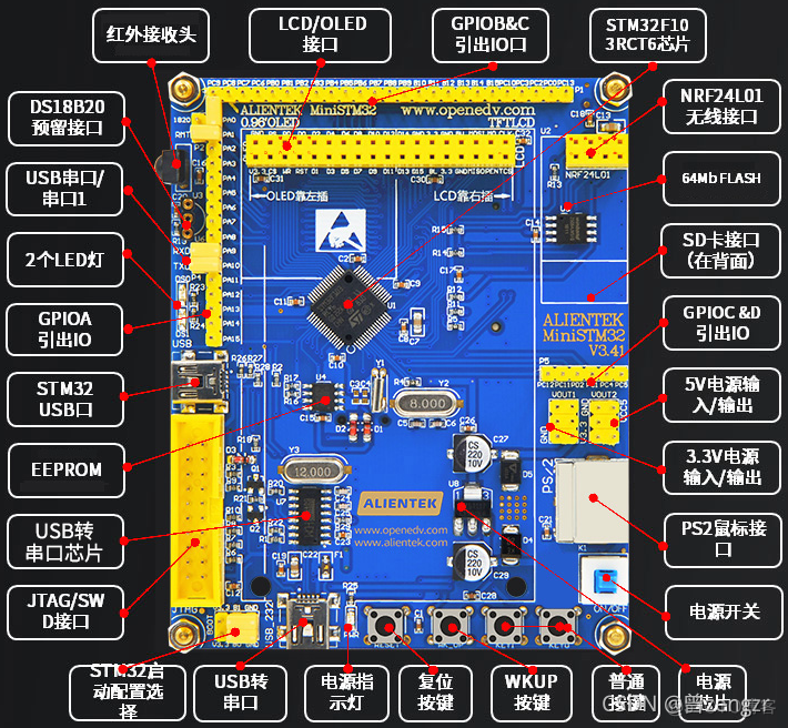 蓝牙语音遥控器语音键Android系统码值 蓝牙语音遥控器方案_stm32