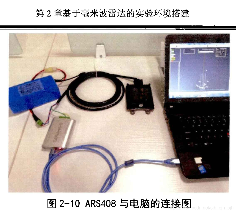 Python 双偏振雷达 双线偏振雷达_自动驾驶_03