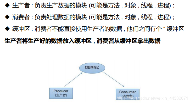 Java 多线程GC JAVA 多线程 采集plc_System_28