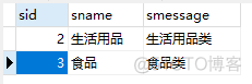 hibernate hibernate_sequence 注解 MySQL hibernate注解一对多_hibernate_29