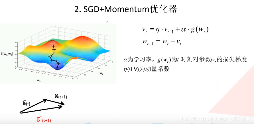 深度学习 数据权重 偏差值 误差权重_深度学习 数据权重 偏差值_13