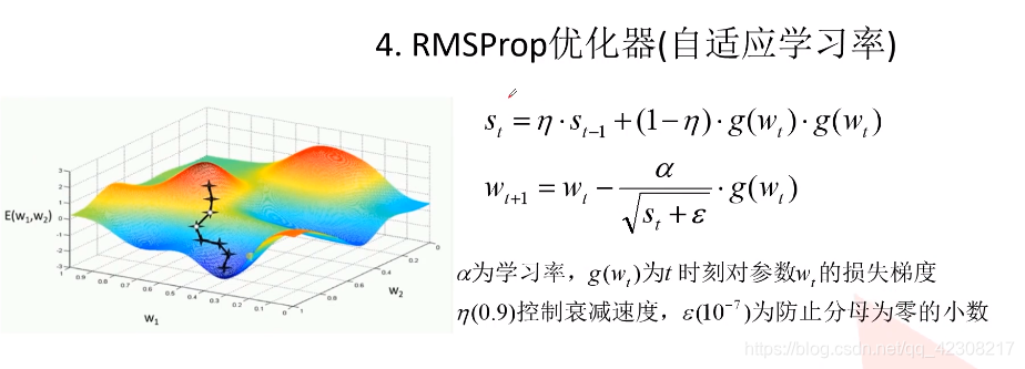 深度学习 数据权重 偏差值 误差权重_图像处理_15