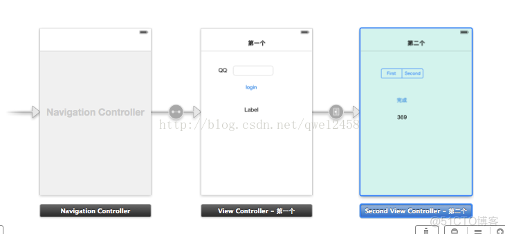 ios 多窗口开发 ios多窗口模式_ios 多窗口开发