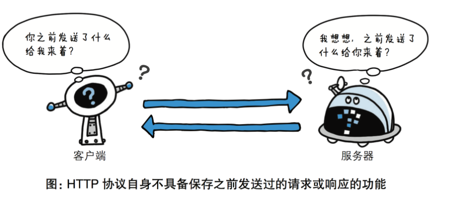 前后端数据库系统架构 前后端分离数据库交互_客户端_04