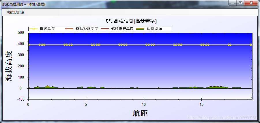 大疆无人机飞 java api 大疆无人机飞1000米高_航测_06