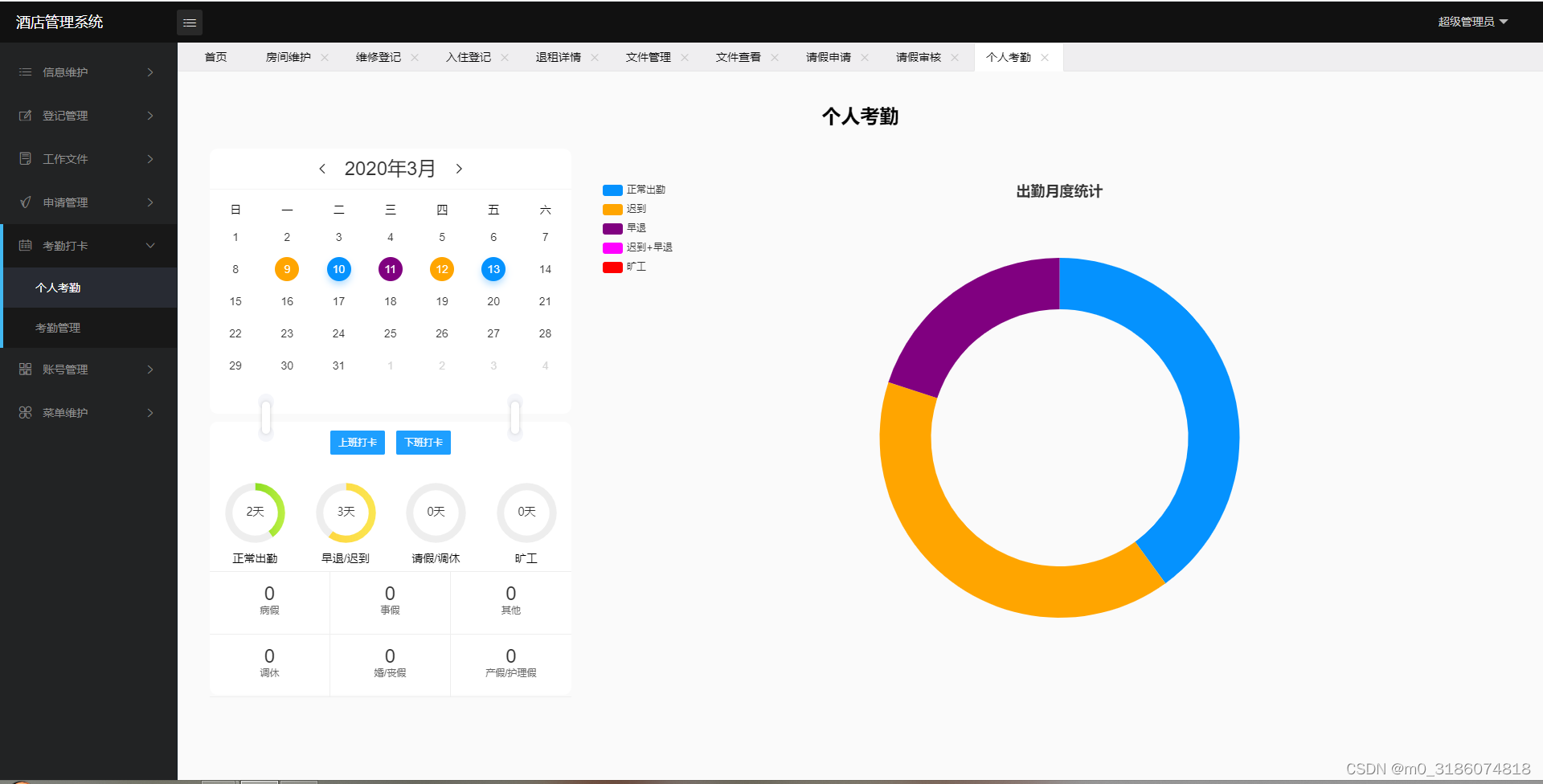 基于Java的酒店管理系统结论 基于javaweb的酒店管理系统_基于Java的酒店管理系统结论_04