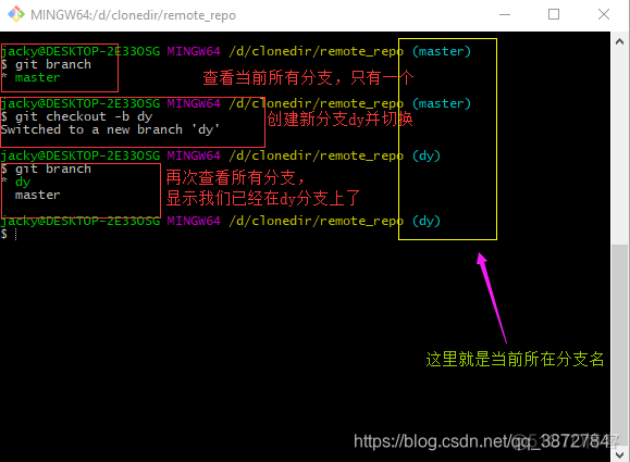 git 连接redis git 连接github_git 连接redis_21