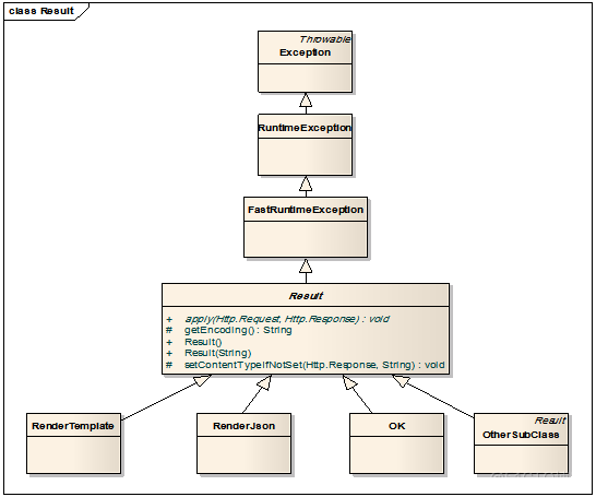 Playwright框架基于java play 服务框架_命令模式_07