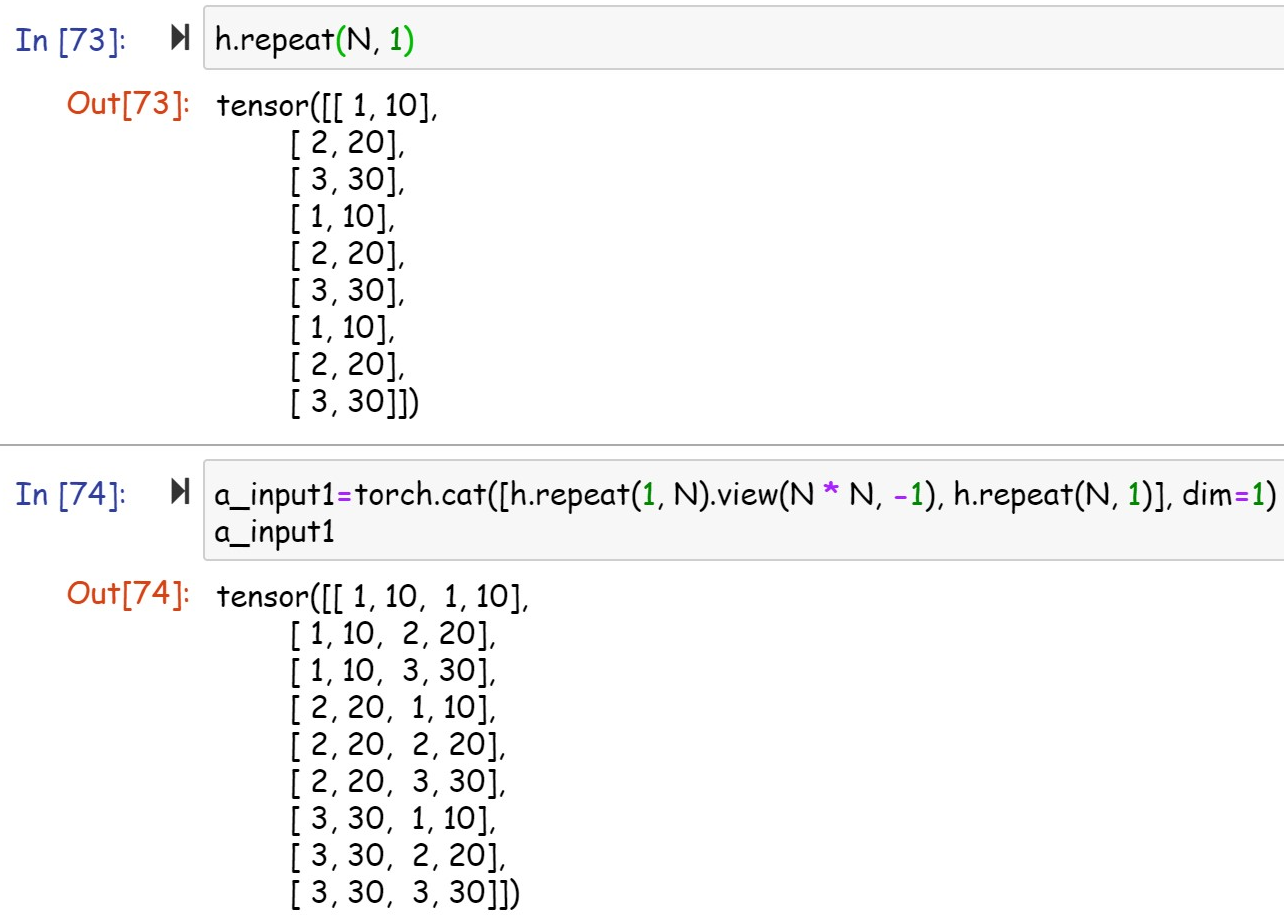 注意力 bp神经网络 图注意力网络代码_pytorch_04