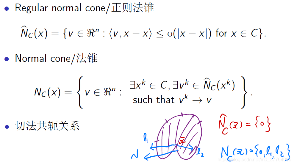 非线性优化与机器学习 非线性优化基础_正则_19