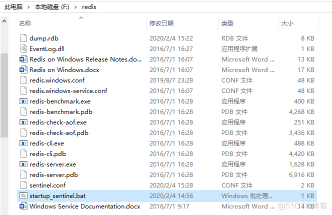 redis哨兵机制的读写情况 redis哨兵模式读写分离_Redis_02