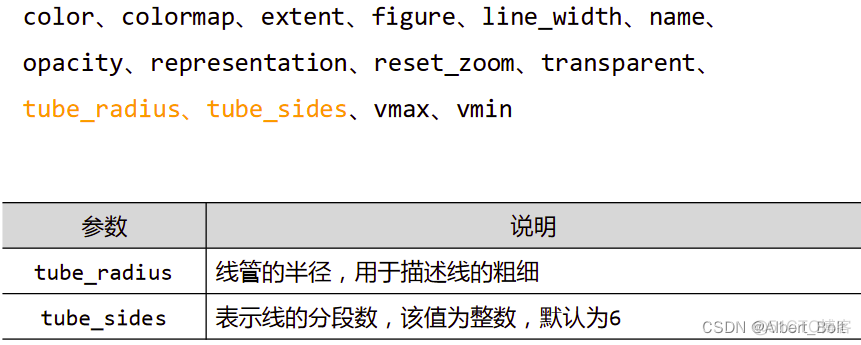 python如何表示高维数据 python高维数据可视化_3d_21