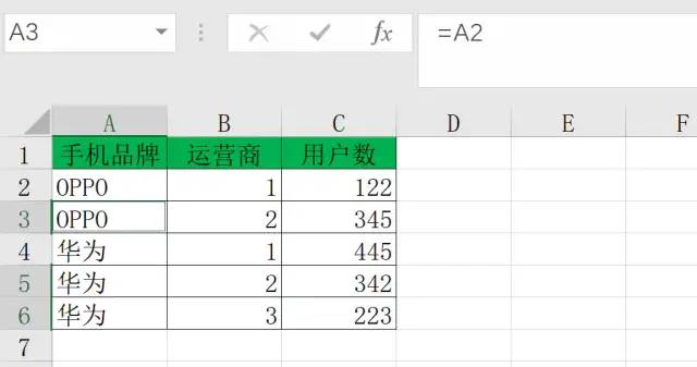 pythonExcel数据分析 文件地址怎么写 excel用python数据分析_数据挖掘_14