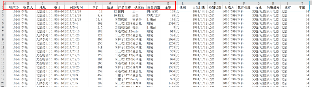 pythonExcel数据分析 文件地址怎么写 excel用python数据分析_人工智能_20