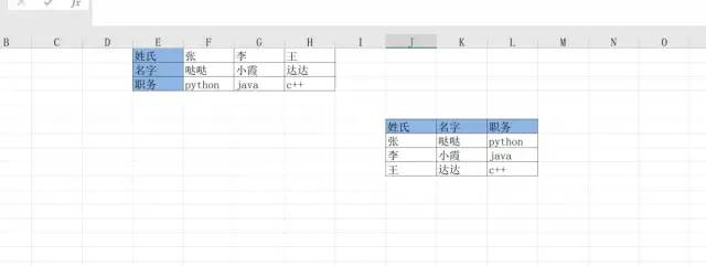 pythonExcel数据分析 文件地址怎么写 excel用python数据分析_大数据_30