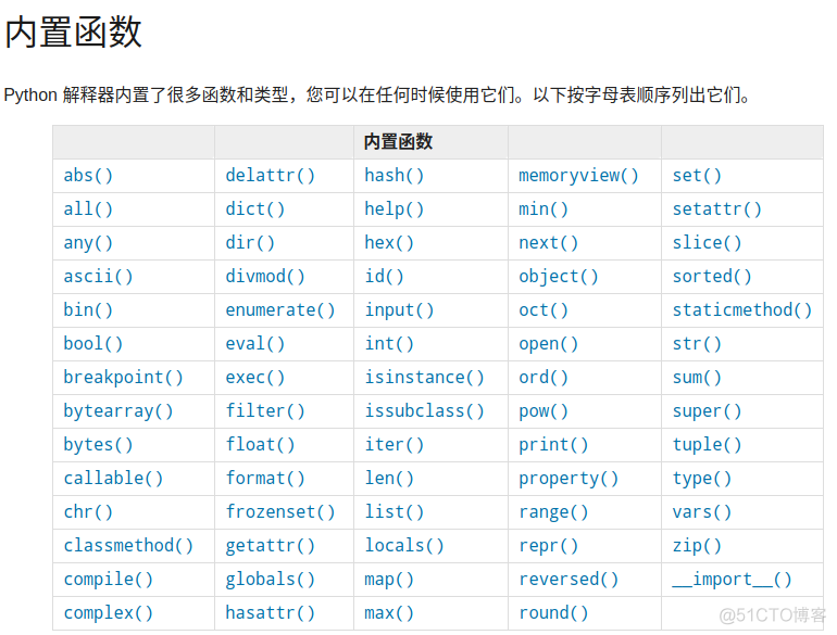 python 领域 python的linalg_加载_02