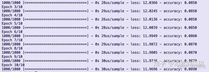 tensorflow keras pytorch 对比 tensorflow和keras版本_正则化_02