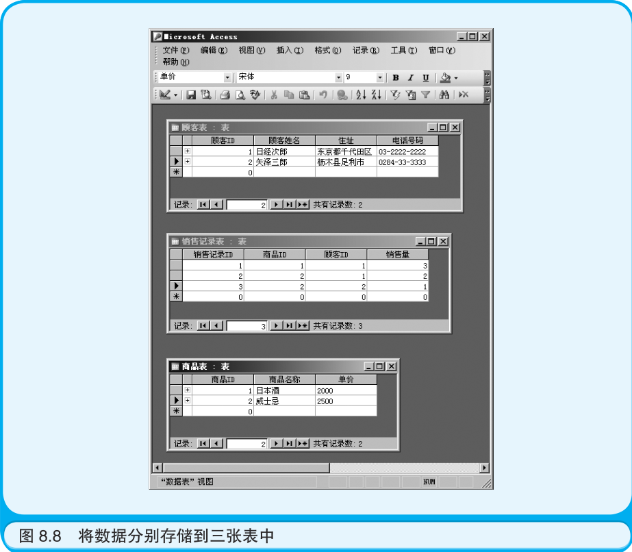 mysql中fields是什么意思 数据库field是什么意思_字段_07