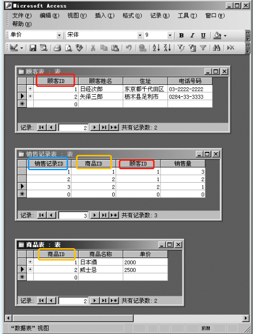 mysql中fields是什么意思 数据库field是什么意思_字段_09