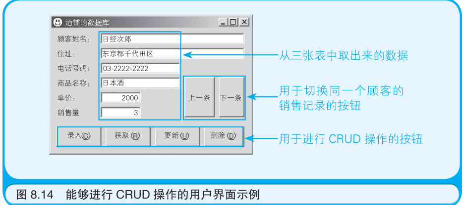 mysql中fields是什么意思 数据库field是什么意思_数据库_15